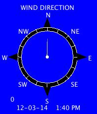 Current Wind Direction